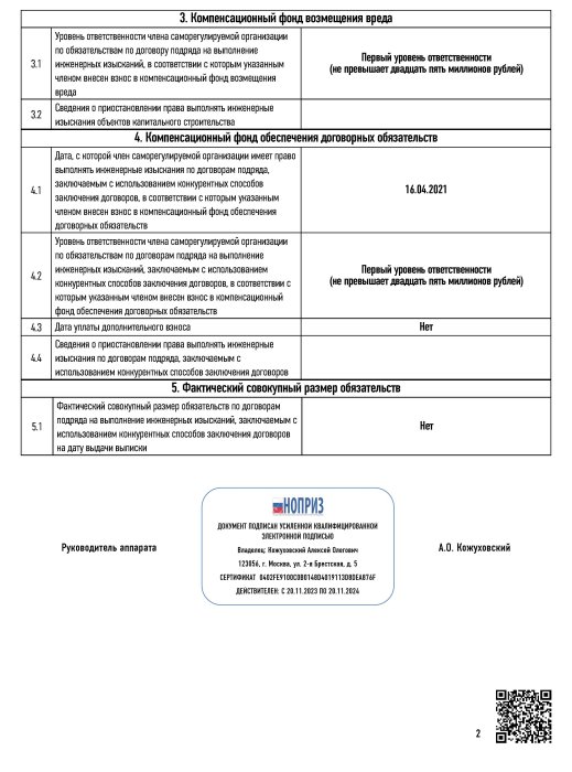 ВЫПИСКА из единого реестра сведений о членах саморегулируемых организаций в области инженерных изысканий и в области архитектурно-строительного проектирования и их обязательствах
